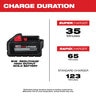 Milwaukee M18 Redlithium High Output Extra Capacity 6.0Ah Battery Pack