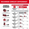 Milwaukee 15A Circuit Power Manager