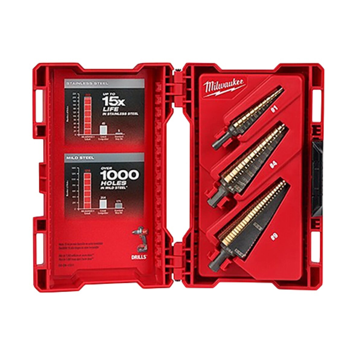 Milwaukee Cobalt Step Bit Kit 3 Pc | SiteOne US