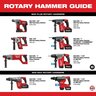 Milwaukee M18 FUEL 1 in. SDS Plus Rotary Hammer Kit