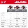 Milwaukee M18 Red Exterior Rotary Laser Kit