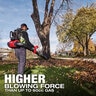 Milwaukee M18 FUEL Brushless Dual Battery Backpack Blower Kit