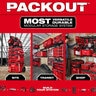 Milwaukee 20A Circuit Power Manager