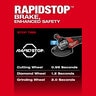 Milwaukee M18 FUEL Variable Speed Braking Grinder Paddle Switch w/ ONE-KEY Kit 4-1/2 in. - 6 in.