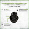 NDS Drain Grate Round Atrium Polyolefin Black 3 in.