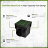DrainTech Basin Kit Green 9 in.