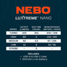 Nebo Nano Luxtreme Pocket Light