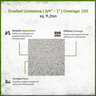 Bulk Crushed Limestone 3/4 in.