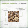 Bulk River Rock Nickajack 3 - 4 in.