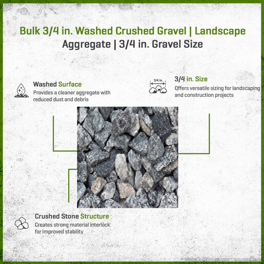 Bulk 3/4 in. Washed Crushed Gravel