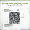 Bulk 3/4 in. Washed Crushed Gravel