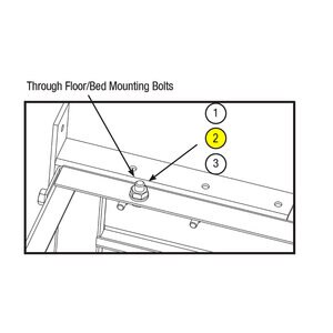 Washer1/2flat Uss Zinc 5p