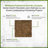 Whittlesey Professional Mix (Compost/Garden Sand/Chocolate Loam) Bulk (per cu. yd.)