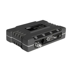 IQ Spread Spectrum Freewave Radio