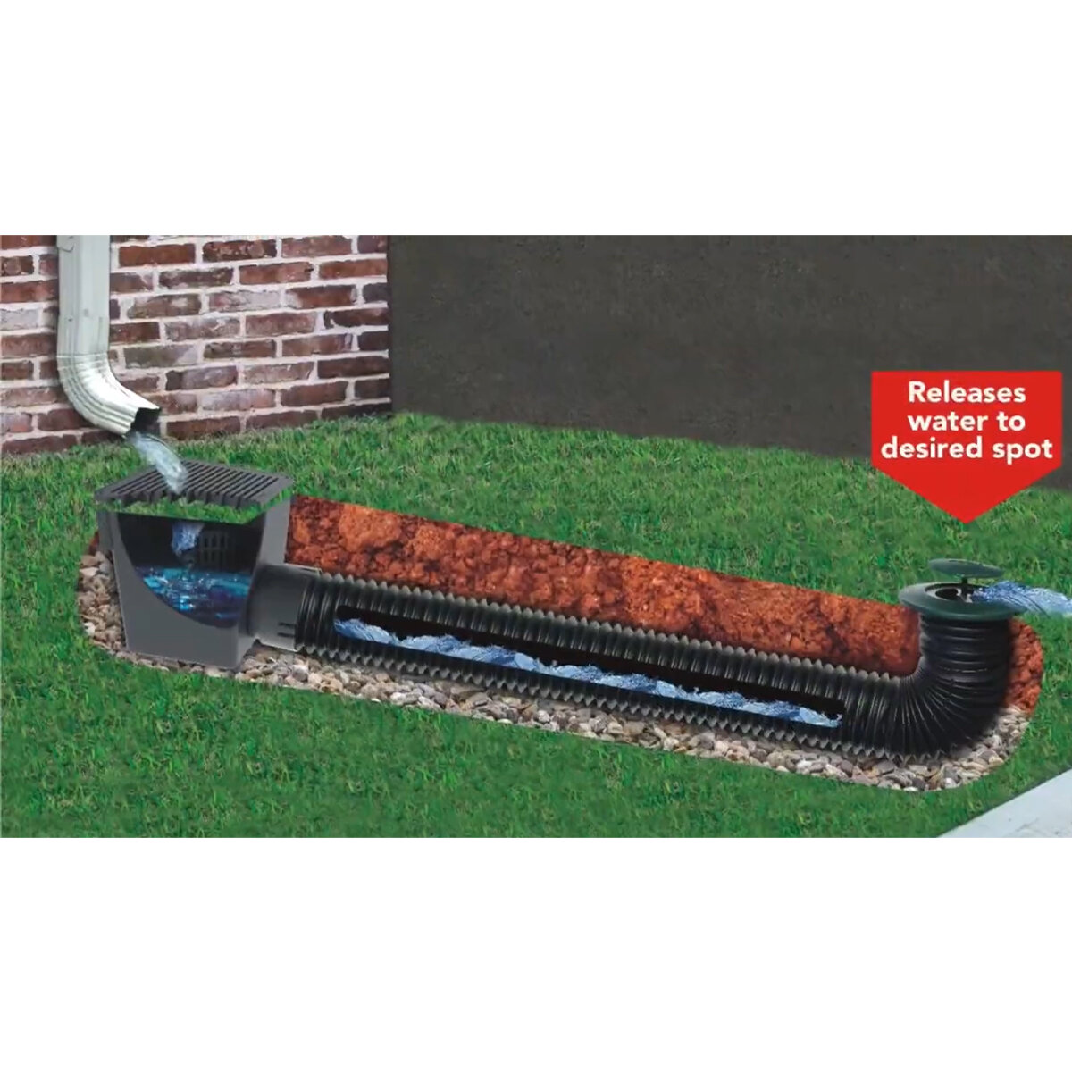 RELN 13in x 13in Catch Basin Kit - Black Includes Includes 2 x 4in Pipe ...