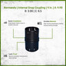 Normandy Internal Snap Coupling (I x I) 4 in.