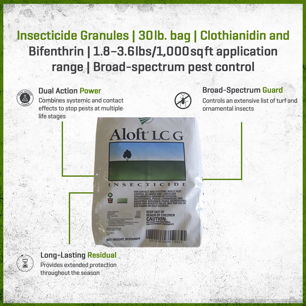 Aloft LC G Insecticide 30 lb. (QGCY) | SiteOne US