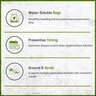 Nufarm T-Methyl 50 WSB Fungicide 8 oz. x 4