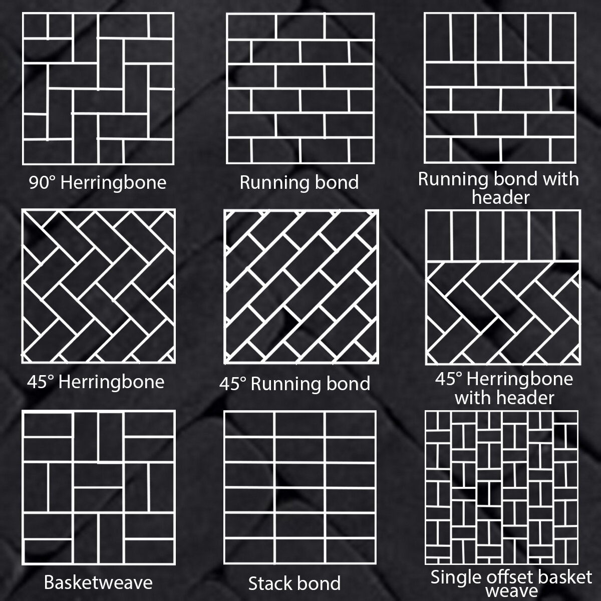 Oberfields Jamestown Paver Smooth Charcoal 2-5/8 in. x 7-7/8 in. x 6 cm ...