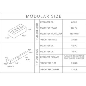 Old Texas Modular Size Full Brick New Orleans 2-1/4 in. x 7-1/2 in. x 3-1/2 in. (860 pc./pallet)