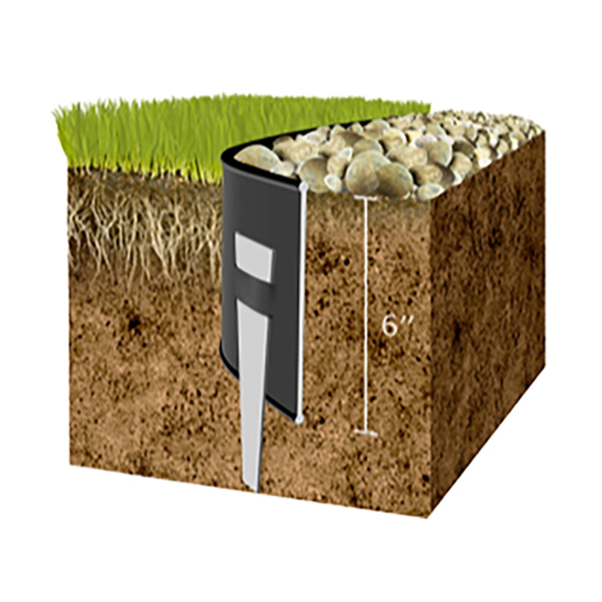 Oly-Ola Super-Edg Poly Landscape Edging w/ Plastic Stakes 6 in. x 20 in ...