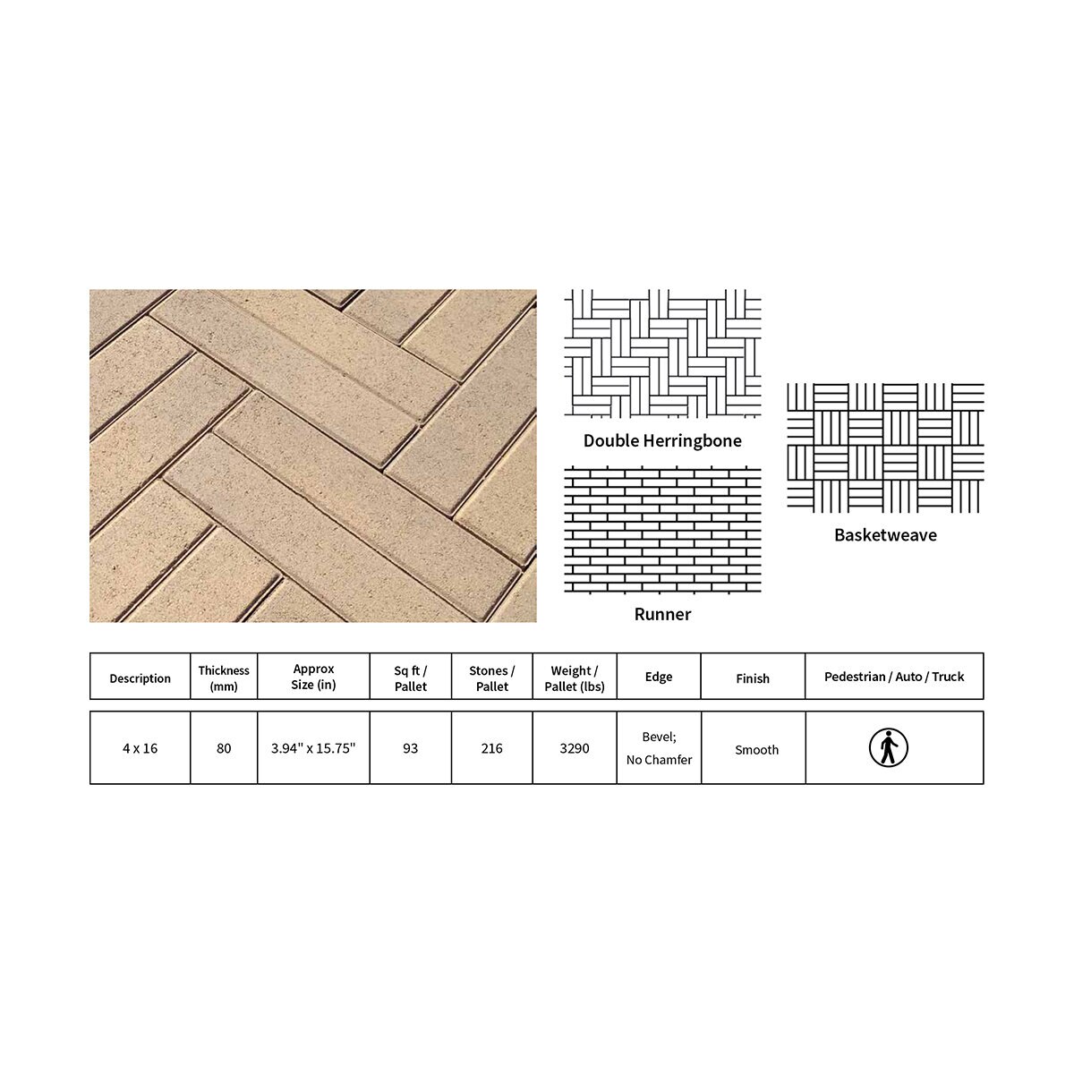 Orco Block 4 in. x 4 in. x 16 in. Normal Weight STD Gray (308 pc ...