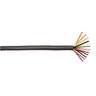 Multi Conductor Wire Black 18 Gauge 12 Conductor 250 ft.