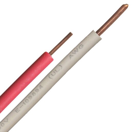 PICO MACON 10-Pack Copper Ground Straps – UL Rated, 10-14 AWG, For 0.5 To 3 OD Pipe – A-24-12