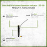 Rain Bird Drip System Operation Indicator