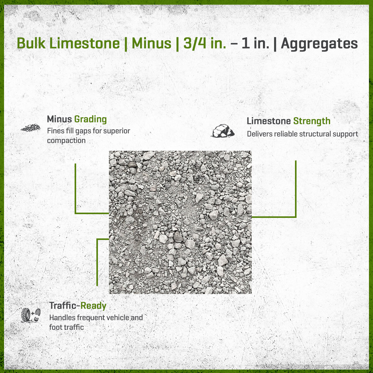 Bulk Limestone Minus 3/4 in. - 1 in | SiteOne US