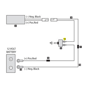 Spade Connectormale (2pk)