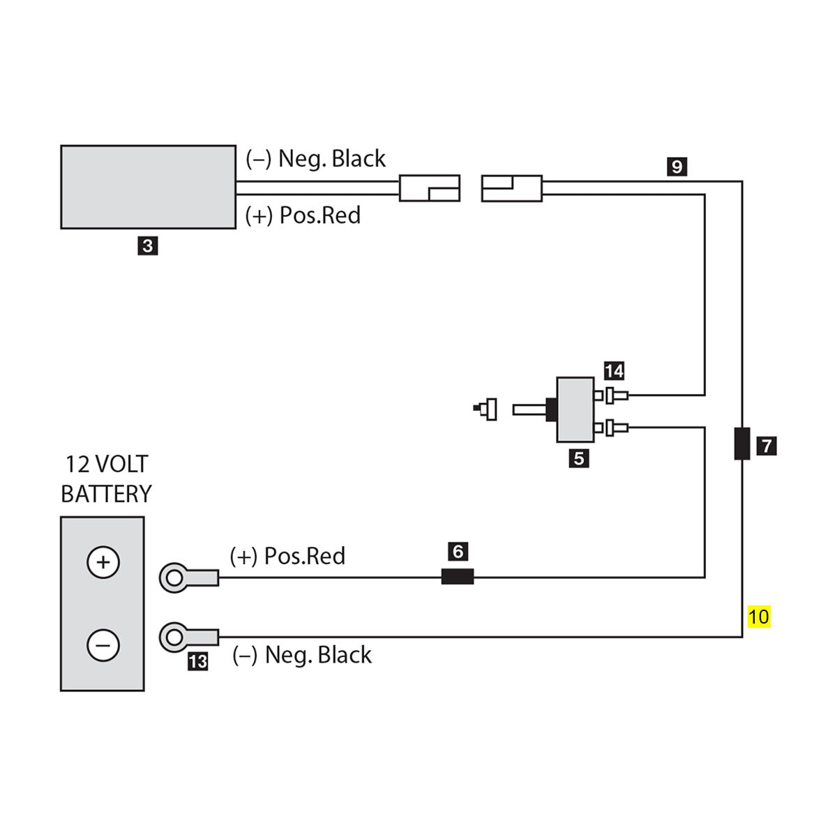 Battery Harness - 10 ft | SiteOne US