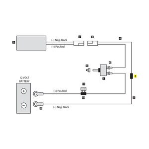 Butt Connector   12 Gauge 5pk