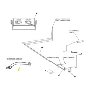 Control Harness   142  Hydraul