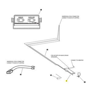 Spreader Harness   132