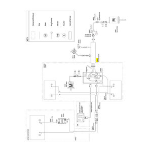 Spreader Harness   78