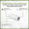 Spears PVC Short Repair Coupling 1-1/2 in. Spigot x Socket