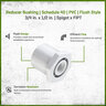 Sch 40 PVC Reducer Bushing Flush Style 3/4 in. x 1/2 in. Spigot x FIPT