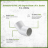 Sch 40 PVC 45 Degree Elbow 4 in. Socket