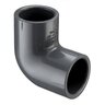 Sch 80 PVC 90 Degree Elbow 3/4 in. Socket