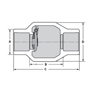 Spears White PVC Utility Spring Check Valve 1-1/2 in. Socket w/ EPDM O-Rings