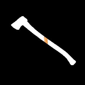 Sure-Loc Single Bit Axe