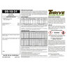 THRIVE Granular Fertilizer 5-10-31 A/C 10% Fe 50 lb.