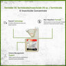Termidor SC Termiticide/Insecticide 20 oz.