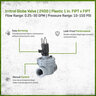 Irritrol Globe Valve 2400 Plastic 1 in. FIPT x FIPT