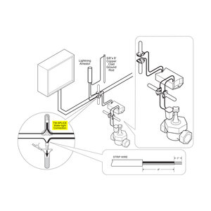 Bag of 24 Water Tight Wire Connectors, 12/14 Gauge Wire