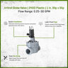 Irritrol Globe Valve 2400 Plastic 1 in. Slip x Slip