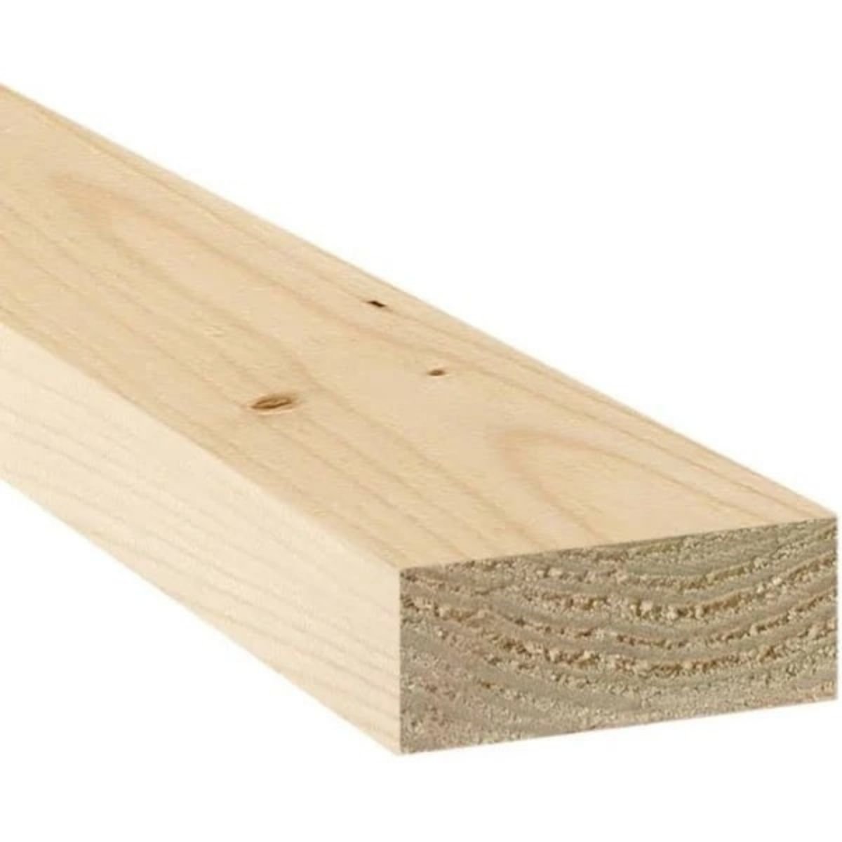 Best HD Pictures about  Weight Of A 2x4x8null  with No AI Images